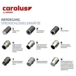 CAROLUS Steckschlüsseleinsatz 1/4", Innenvierkantantrieb Mit Kugelfangrille, 6mm -Schlüssel Shop 28228320 3