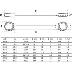 BGS Technic Doppel-Ringschlüssel-Satz | Extra Flach | SW 6 - 22 Mm | 8-tlg. 11 BGS Technic Doppel-Ringschlüssel-Satz | Extra Flach | SW 6 - 22 Mm | 8-tlg. -Schlüssel Shop 32880065 5