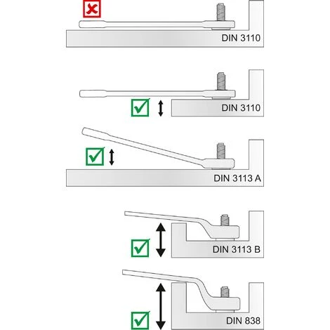 Matador 01850150 Ring-Maulschlüssel 15 Mm 7 Matador 01850150 Ring-Maulschlüssel 15 Mm – Bild 5
