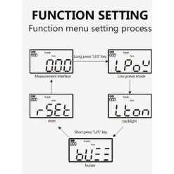 ASUPERMALL Elektronischer Drehmomentmesser, 1/2 1/4 3/8 Zoll, Lieferung Ohne Batterie, 200 Nm Modell -Schlüssel Shop 47498442 3